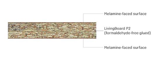 Obični iveral s oznakom Blue Angel bez upotrebe formaldehidnog ljepila