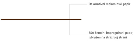 (ESA) Elektrostatski ultrapas (HPL)