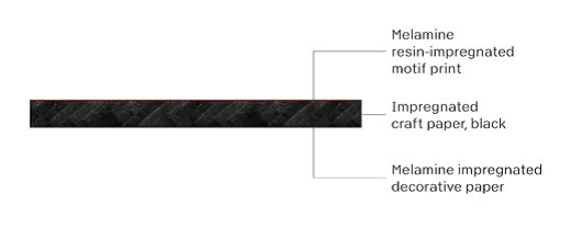 Individualni kompakt, crni