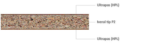 Individualni iveral negorivi