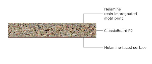 Individualni obični iveral