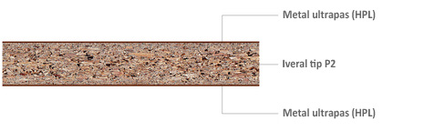 Iveral obložen metalnim ultrapasom (HPL)