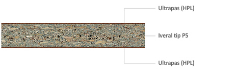 Vodootporni iveral (tip P3) obložen ultrapasom HPL