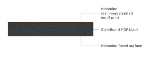Individualni medijapan MDF crni