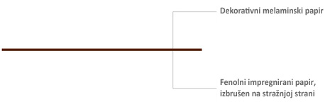 Ultrapas (HPL) - visoki sjaj