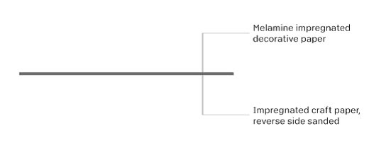 Ultrapas HPL SolidColor