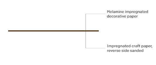 Vatrootporni ultrapas HPL - metalik efekt